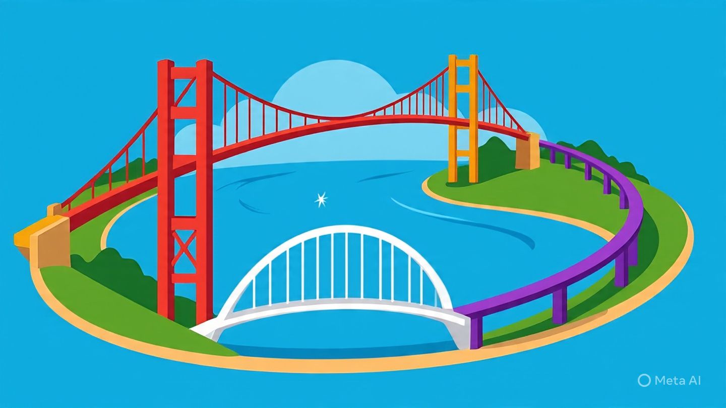 Famous Bridges Around the World for Kids